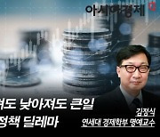 [논단] 높아져도 낮아져도 큰일..환율 정책 딜레마