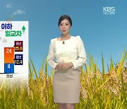 [날씨] 대구·경북 최저 10도 안팎..큰 일교차 유의
