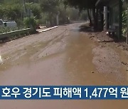 8월 호우 경기도 피해액 1,477억 원