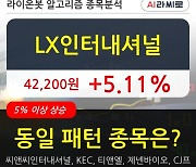 LX인터내셔널, 상승흐름 전일대비 +5.11%.. 외국인 기관 동시 순매수 중