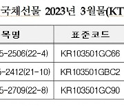 거래소, 국채선물 2023년 3월물 최종결제기준채권 지정