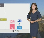 [날씨] 내일 오늘보다 더 선선..강원 산지 서리