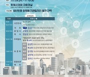 창원시의회 미래일자리연, 올해 '연속토론회' 3번 연다