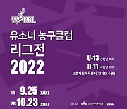2022 WKBL 유소녀 농구클럽 리그전, 25일 수원서 개최