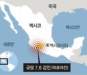 또 9월 19일.. 멕시코, 같은 날 세 번째 대형지진