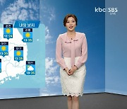 [날씨]청명한 하늘, 선선한 가을..큰 일교차, 자외선 주의