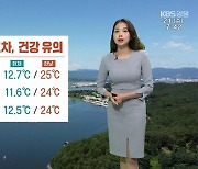 [날씨] 강원 큰 일교차 '건강 유의'..동해안 오전 빗방울