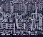 [간추린 경남] 창원 성산구 '부동산 조정대상 지역' 해제 외