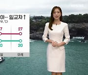 [날씨] 제주 내일 '오전 20도' 안팎..자외선 지수 '높음'