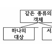 [신철수 쌤의 국어 지문 읽기] 동일한 등가 비교 연산의 반복, 여럿 중 하나 고르기