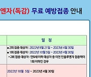 경주시, 2022 인플루엔자(독감) 무료 예방접종 시행