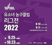 2022 WKBL 유소녀 농구클럽 리그전, 25일 개막