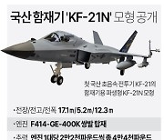 [그래픽] 국산 함재기 'KF-21N' 모형 공개