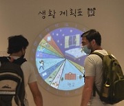 한국 박물관은 처음이지? 아르헨티나와 비슷한 역사에 '유대감' ('어서와 한국은 처음이지')
