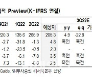콘텐트리중앙, 11월 기대작 대기중..중장기 성장 기대 -NH