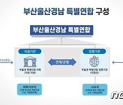 [뉴스1뷰] 전국 최초 '부울경 특별연합'..경남은 왜 반대했나