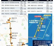 광명시 "KTX광명역 평화마라톤대회 25일 개최..교통통제"