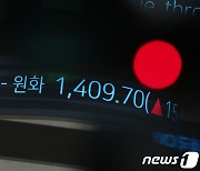 1,400원 돌파한 환율 '13년 6개월만'