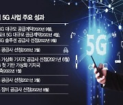 글로벌 5G 올라탄 삼성, 수주 행진
