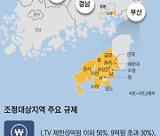 청약 열기 살아날까..규제풀린 지방서 다음달까지 5만가구 쏟아진다