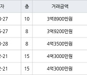 인천 간석동 간석 우성1차 아파트 84㎡ 3억8900만원에 거래