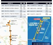 KTX광명역 평화마라톤대회 25일개최..교통통제