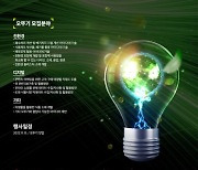 오뚜기, 서울창조경제혁신센터와 유망 스타트업 지원