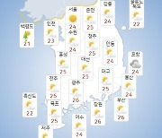 오늘(22일) 전국 맑고 선선한 날씨 계속..낮 최고 26도