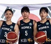 [FIBAWWC]'박지수 없는' 여랑이, 만리장성 넘을 수 있을까?