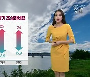 [날씨] 강원 큰 일교차 유의..자외선지수 '높음'
