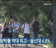 작년 대학 중도탈락률 역대 최고..울산대 4.6%