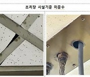 감자튀김 이물질 나온 맥도날드 매장, 위생관리 엉망