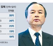 손정의 "삼성과 ARM 전략적 제휴 논의"..지분매각 협상 공식화