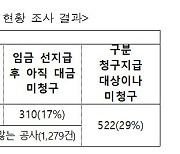 건설근로자 임금 '구분 청구·지급' 절반 넘었다