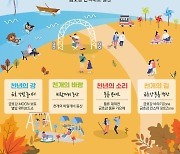 대구 북구, 2022 금호강바람소리길축제 개최