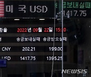 원달러 환율 13년 6개월만에 1400원 돌파