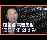 [주간 뉴스타파] 윤석열과 김건희의 특별초청 '코드 440'을 공개하라