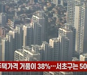 (영상)"서울 주택가격 거품이 38%..서초구는 50% 넘어"