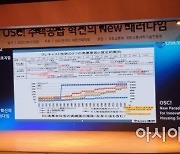 美·日 건설업계도 주목하는 OSC.."공사비·공기단축 가능"