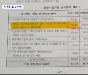 'TV조선 감점 의혹'..방통위·심사위원 전격 압수수색