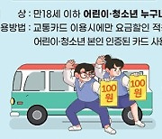 목포시, 초.중.고등학생 '100원 시내버스' 10월 1일 시행