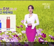 [날씨] '추분' 울산 한낮 27도 다소 더워..일교차 유의