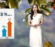 [날씨] 절기 '추분' 맑고 일교차 커..강릉 낮 최고 27도