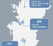 논산·의정부·평택, 군사도시에서 '첨단도시' 탈바꿈