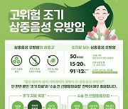 삼중음성 유방암 '3세대 치료제' 주목