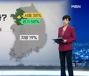 "서울 집값 38% 거품"..집값 하락 압력 커지나