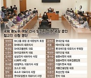 [단독]삼성·SK·LG..기업인 26명 국감 증인 신청한 與 간사