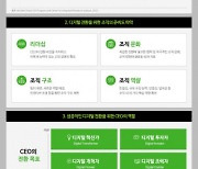 한국 딜로이트 그룹, '디지털 전환에서의 CEO 역할' 보고서 발표