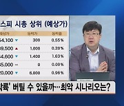[차영주의 금요시장] 고환율·고물가 위기를 기회로..'수혜주' 투자법은?