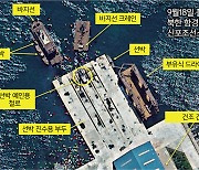 "北 신포조선소서 새 잠수함 진수 준비"
